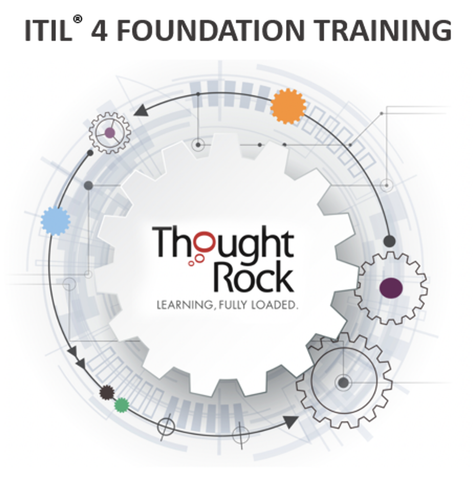 ITIL® Foundation Course & Exam Bundle